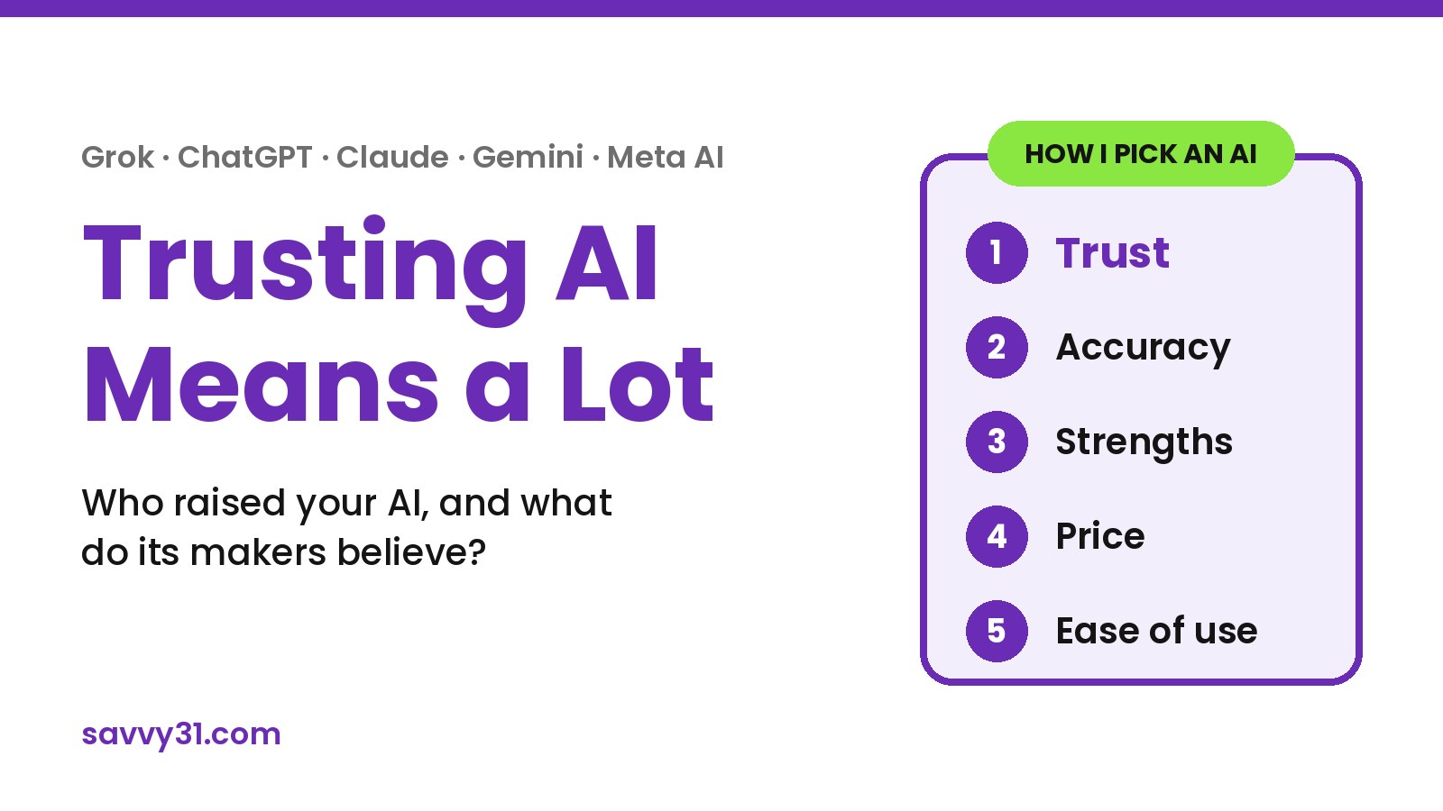 Trusting AI Means a Lot: how Grok, ChatGPT, Claude and Meta AI were raised